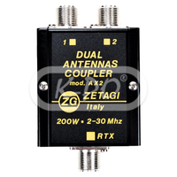 Splitters and couplers