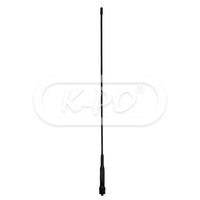Wouxun - ANO-007 VHF / UHF