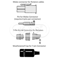 Yaesu - 7 pin rotator connector set