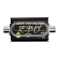 Zetagi - F27 TVI filter