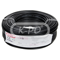 K-PO - RG 58 CU MIL-C-17