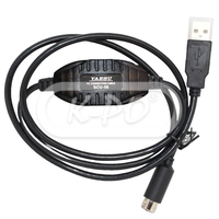 Yaesu - SCU-58 cable kit