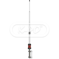 Sirio - Gain Master 5/8 2024